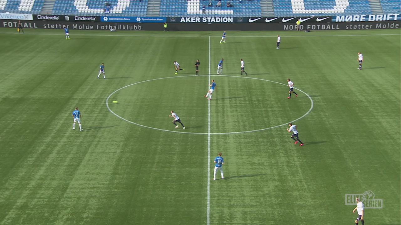 Molde - Viking 5-0